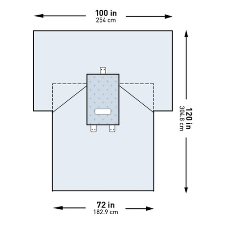 Mckesson Sterile Transverse Laparotomy Drape with Absorbent Edgeguard® Technology - BeHope