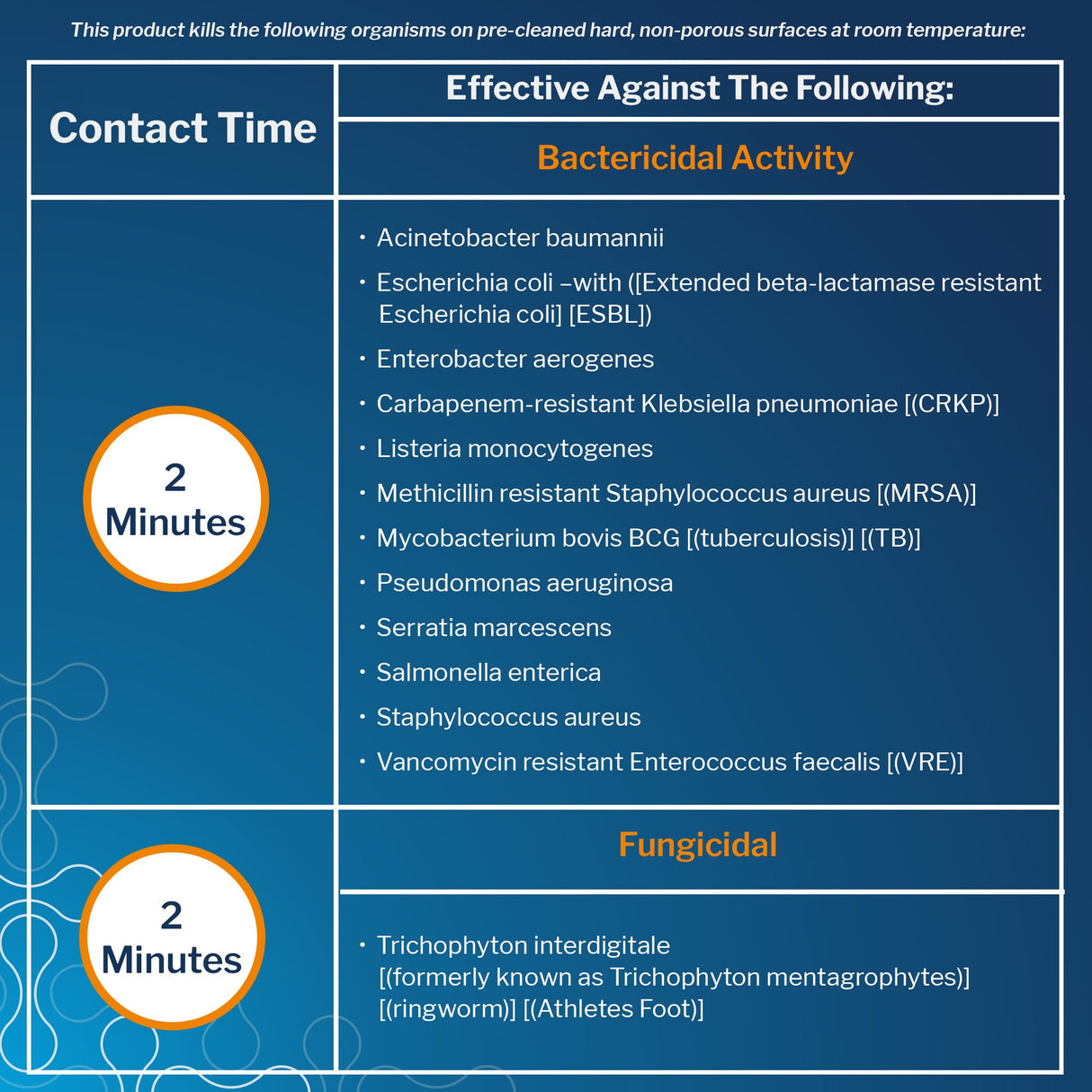 Surface Disinfectant Cleaner McKesson Alcohol Based Trigger Spray Liquid 24 oz. Bottle Alcohol Scent NonSterile - BeHope
