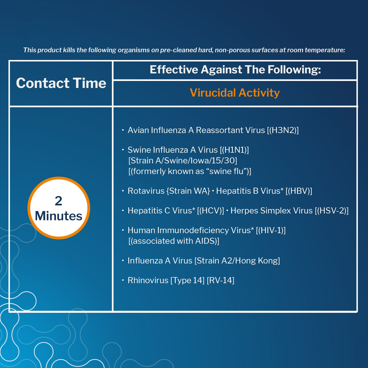 Surface Disinfectant Cleaner McKesson Alcohol Based Trigger Spray Liquid 24 oz. Bottle Alcohol Scent NonSterile - BeHope