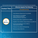 Surface Disinfectant Cleaner McKesson Alcohol Based Trigger Spray Liquid 24 oz. Bottle Alcohol Scent NonSterile - BeHope