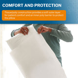 Pillowcase Mckesson Standard Disposable Tissue Poly - BeHope