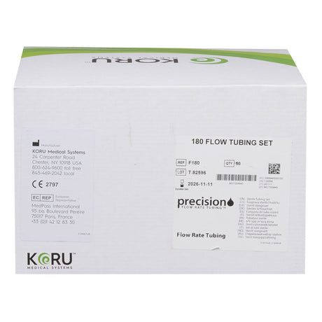 Flow Rate Tubing Precision Flow Rate Tubing® - BeHope