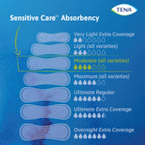 Bladder Control Pad TENA® Sensitive Care Moderate 11 Inch Length Moderate Absorbency Dry-Fast Core™ One Size Fits Most - BeHope