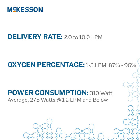 Oxygen Concentrator McKesson - BeHope