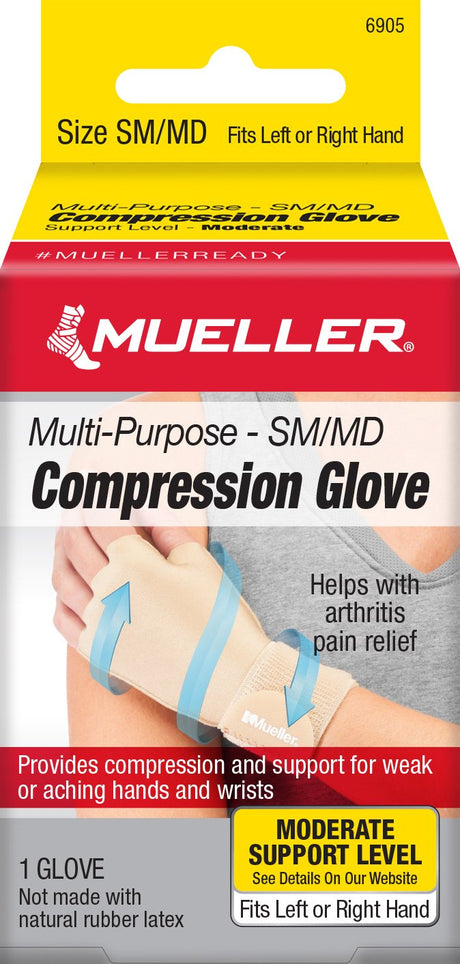 Compression Glove Mueller® for Carpal Tunnel, Arthritis, Weak Hands - BeHope