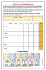 Carb Counting Food Replica Kit - BeHope