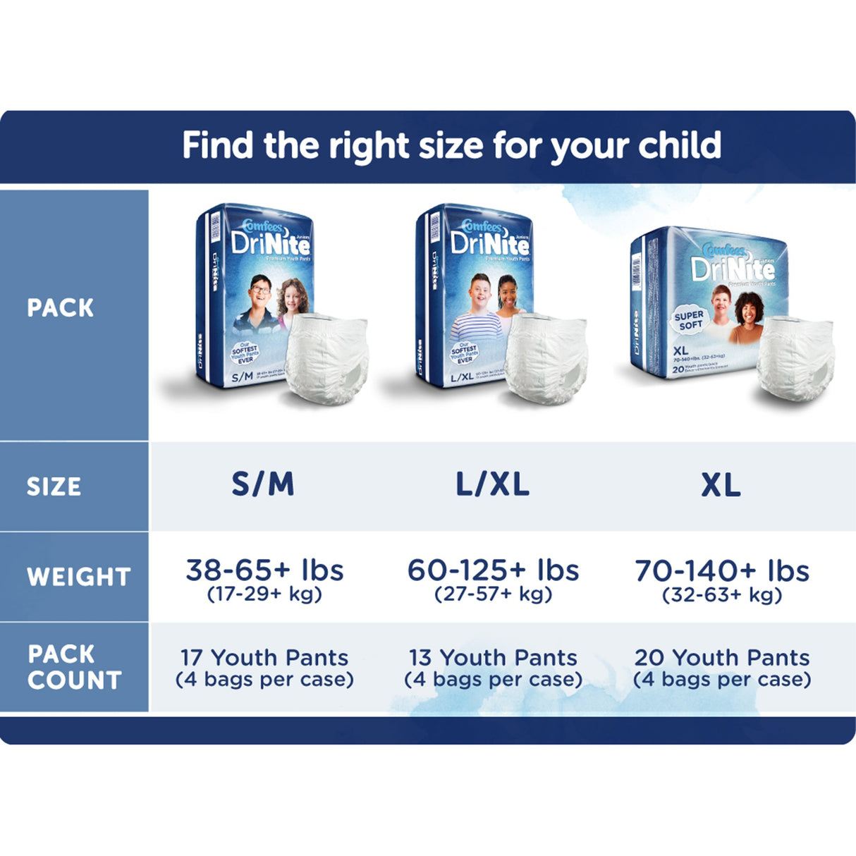 Unisex Youth Absorbent Underwear Comfees® DriNite® Juniors Pull On with Tear Away Seams Large / X-Large Disposable Heavy Absorbency - BeHope