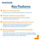 Silver Moisture Wicking Fabric McKesson 10 X 36 Inch Rectangle Sterile - BeHope