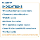 Silver Gelling Fiber Dressing Mckesson Sterile for Microbial Exudate Management - BeHope