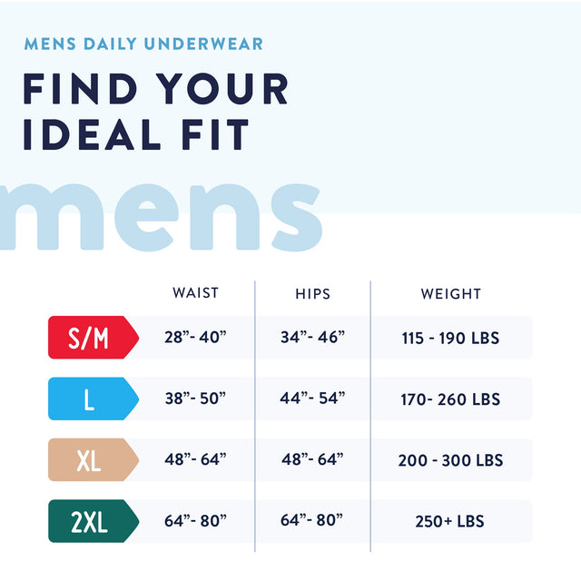 Absorbent Underwear Prevail® Daily Men's Disposable Heavy Absorbency - BeHope