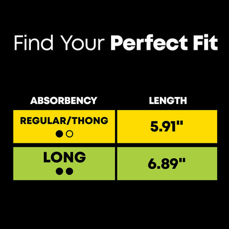 Panty Liner U By Kotex® Balance Breathable Flexible Everyday Protection - BeHope