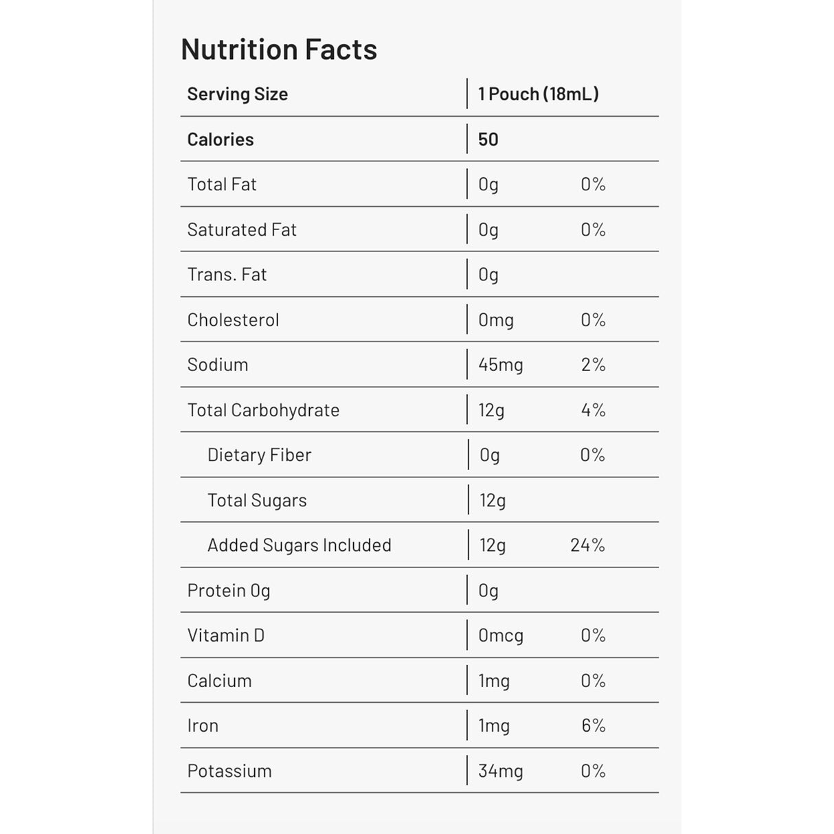 Oral Electrolyte Solution Sqwincher® Fast Pack® Fruit Punch Flavor 0.6 oz. - BeHope