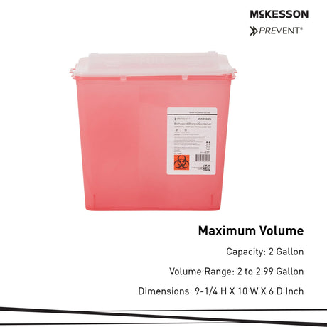 Sharps Container McKesson Prevent® OSHA-Compliant Puncture-Resistant Horizontal Entry - BeHope