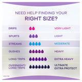 Bladder Control Pad Always® Discreet with OdorLock Technology - BeHope