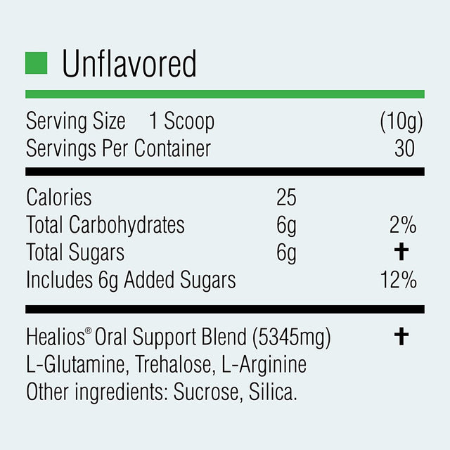 Healios® Oral Powder Supplement for Cancer Mouth Sores - BeHope