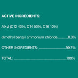 Surface Disinfectant Cleaner / Degreaser Formula 409® Ammoniated Trigger Spray Liquid 32 oz. Bottle Citrus Floral Scent NonSterile - BeHope