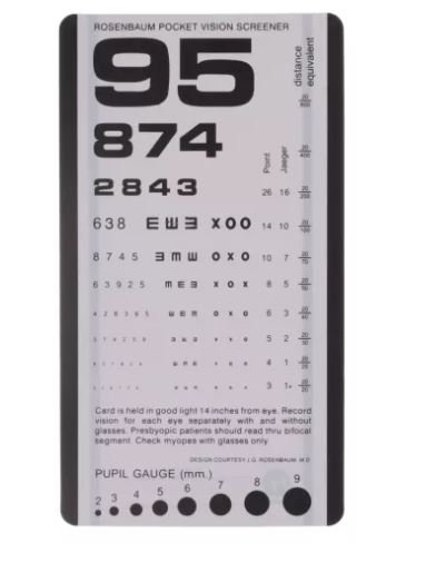 Rosenbaum Handheld Near Visual Acuity Card - BeHope