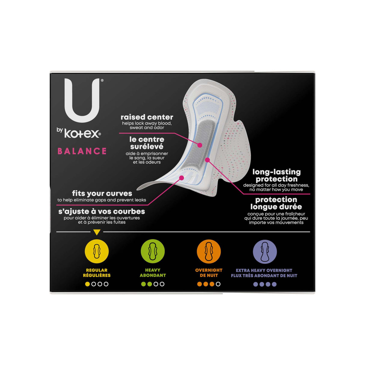 Feminine Pad U By Kotex Balance Fast Absorb pH-Balanced Comfort - BeHope