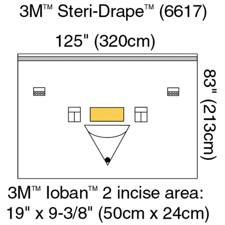 Orthopedic Isolation Drape 3m™ Steri-drape™ with Antimicrobial Incise Pouch Sterile - BeHope