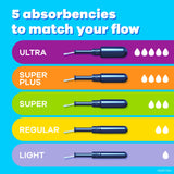 Tampon Tampax® Pearl Super Absorbency Plastic Applicator Individually Wrapped - BeHope