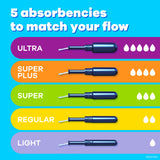 Tampon Tampax® Pearl Light / Regular / Super Absorbency Plastic Applicator Individually Wrapped - BeHope