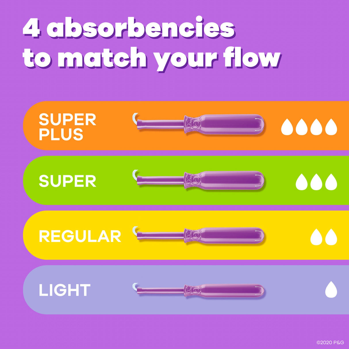 Tampon Tampax® Radiant Regular Absorbency Plastic Applicator Individually Wrapped - BeHope