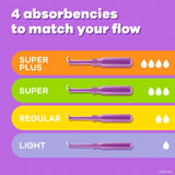 Tampon Tampax® Radiant Regular Absorbency Plastic Applicator Individually Wrapped - BeHope