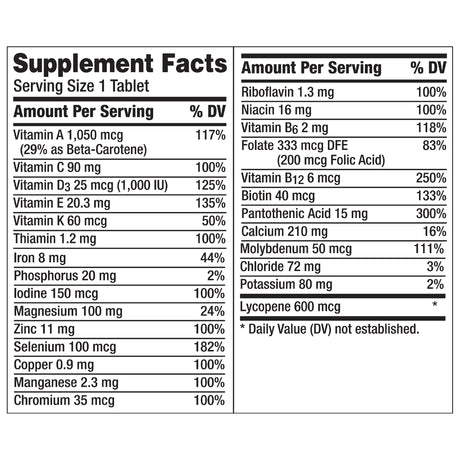 Multivitamin Supplement Centrum® Men for Energy Metabolism and Immune Support - BeHope