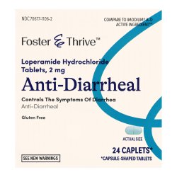 Anti-diarrheal Loperamide Hydrochloride Tablets for Quick Relief - BeHope