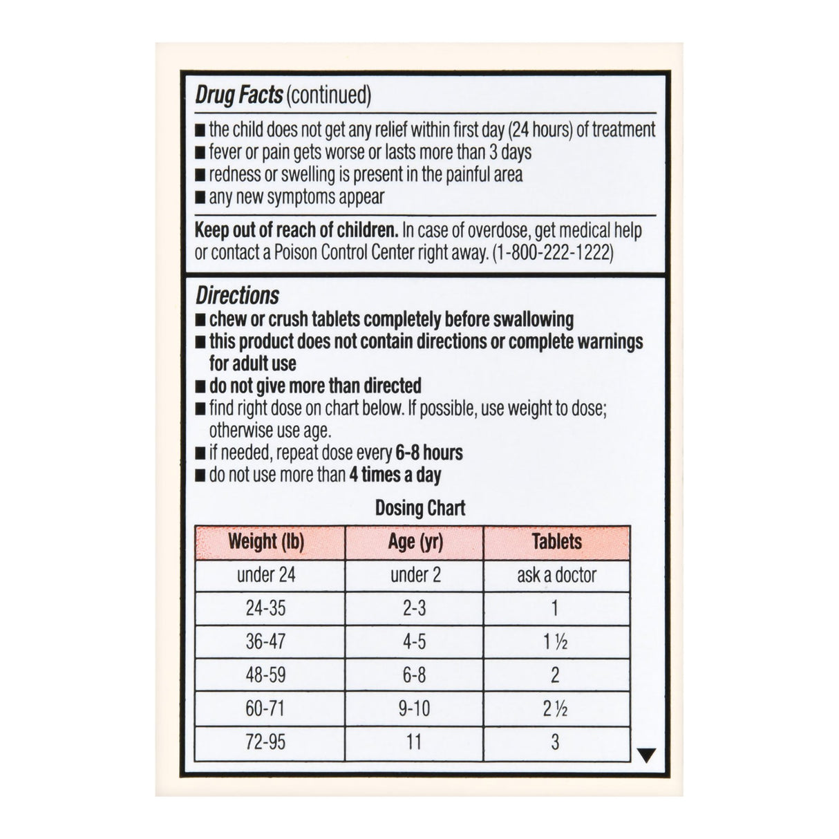 Children's Pain Relief Foster & Thrive™ 100 mg Strength Ibuprofen Tablet 24 per Bottle - BeHope