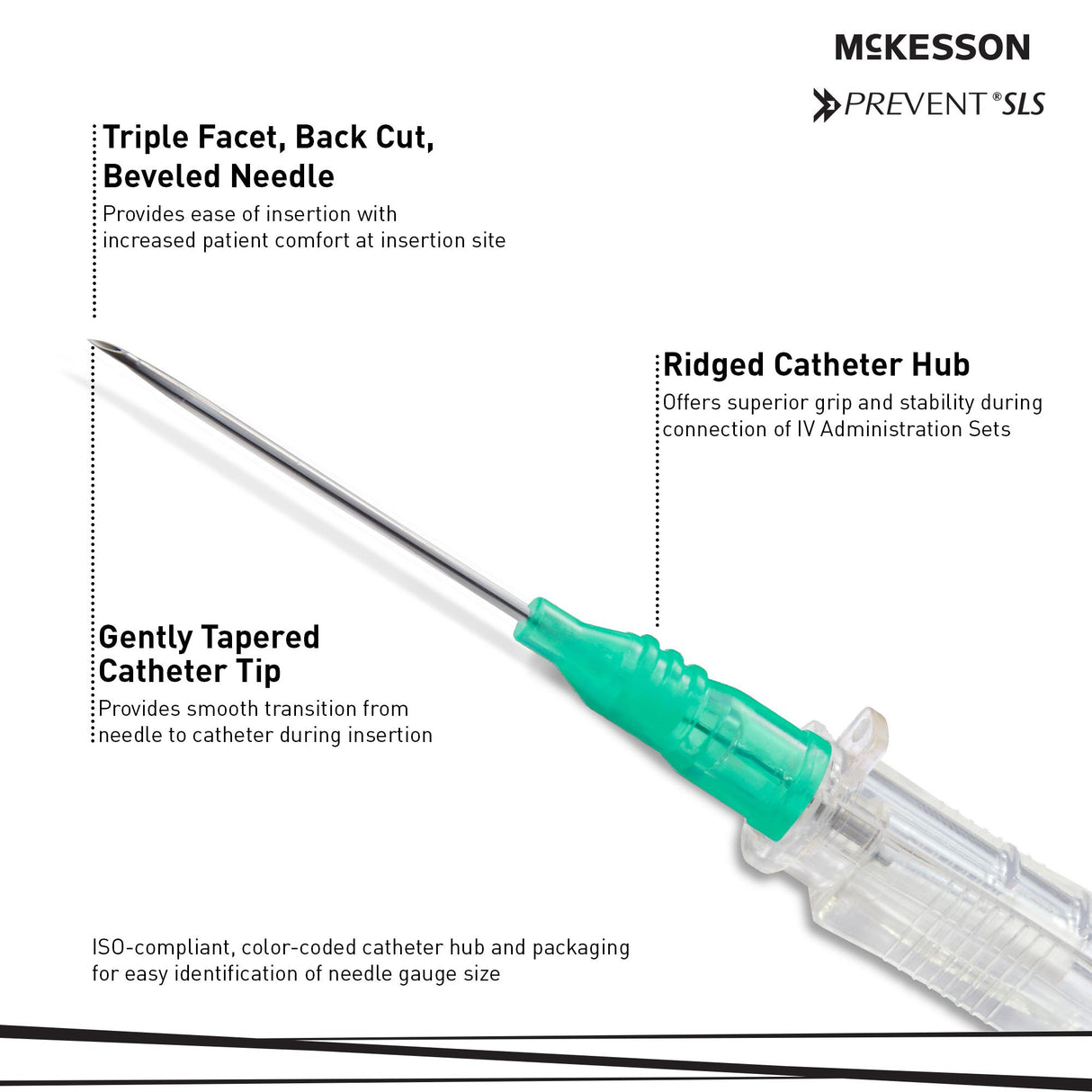 Peripheral IV Catheter Prevent® SLS 18 Gauge 1-1/4 Inch Polyurethane Straight Hub Non Blood Control Sliding Safety - BeHope