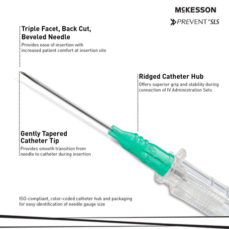 Peripheral IV Catheter Prevent® SLS 18 Gauge 1-1/4 Inch Polyurethane Straight Hub Non Blood Control Sliding Safety - BeHope
