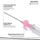 Peripheral Iv Catheter Prevent® Sls Sliding Safety Non Blood Control - BeHope