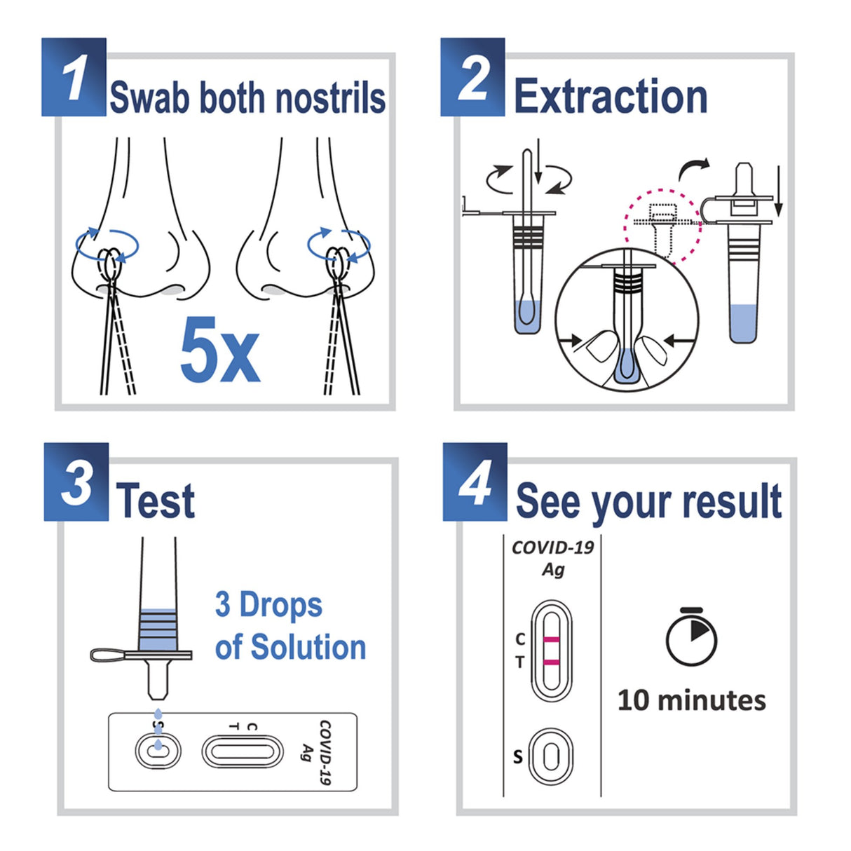 Respiratory Test Kit Advin COVID-19 Antigen Test 2 Tests per Kit - BeHope