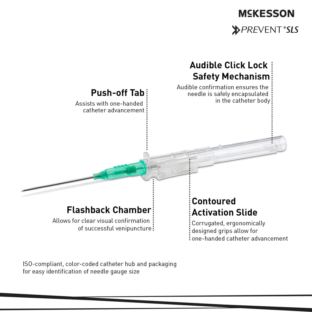 Peripheral IV Catheter Prevent® SLS 18 Gauge 1-1/4 Inch Polyurethane Straight Hub Blood Control Sliding Safety - BeHope