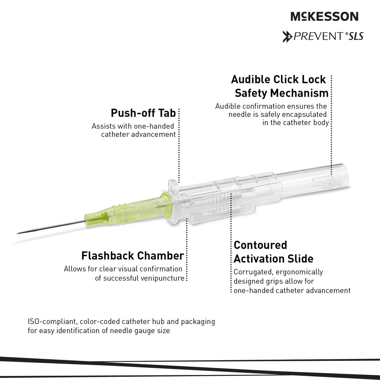 Peripheral IV Catheter Prevent® SLS 24 Gauge 3/4 Inch Polyurethane Straight Hub Blood Control Sliding Safety - BeHope