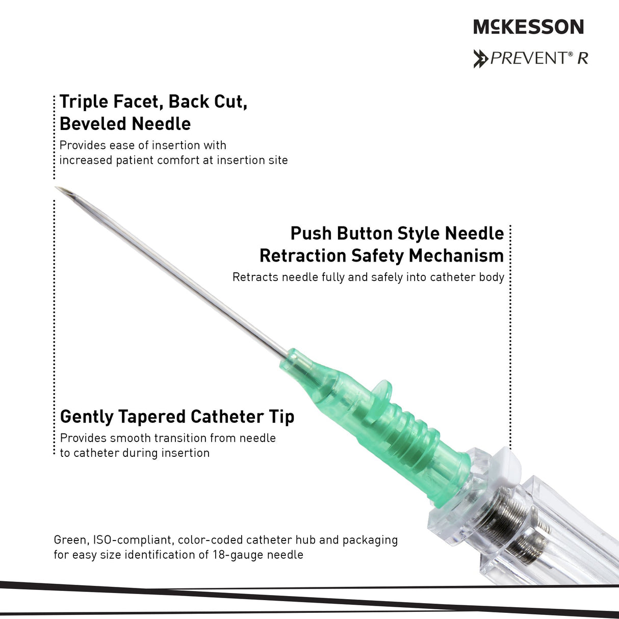 Peripheral IV Catheter McKesson Prevent® R 18 Gauge 1.16 Inch Polyurethane Straight Hub Blood Control Push Button Safety - BeHope