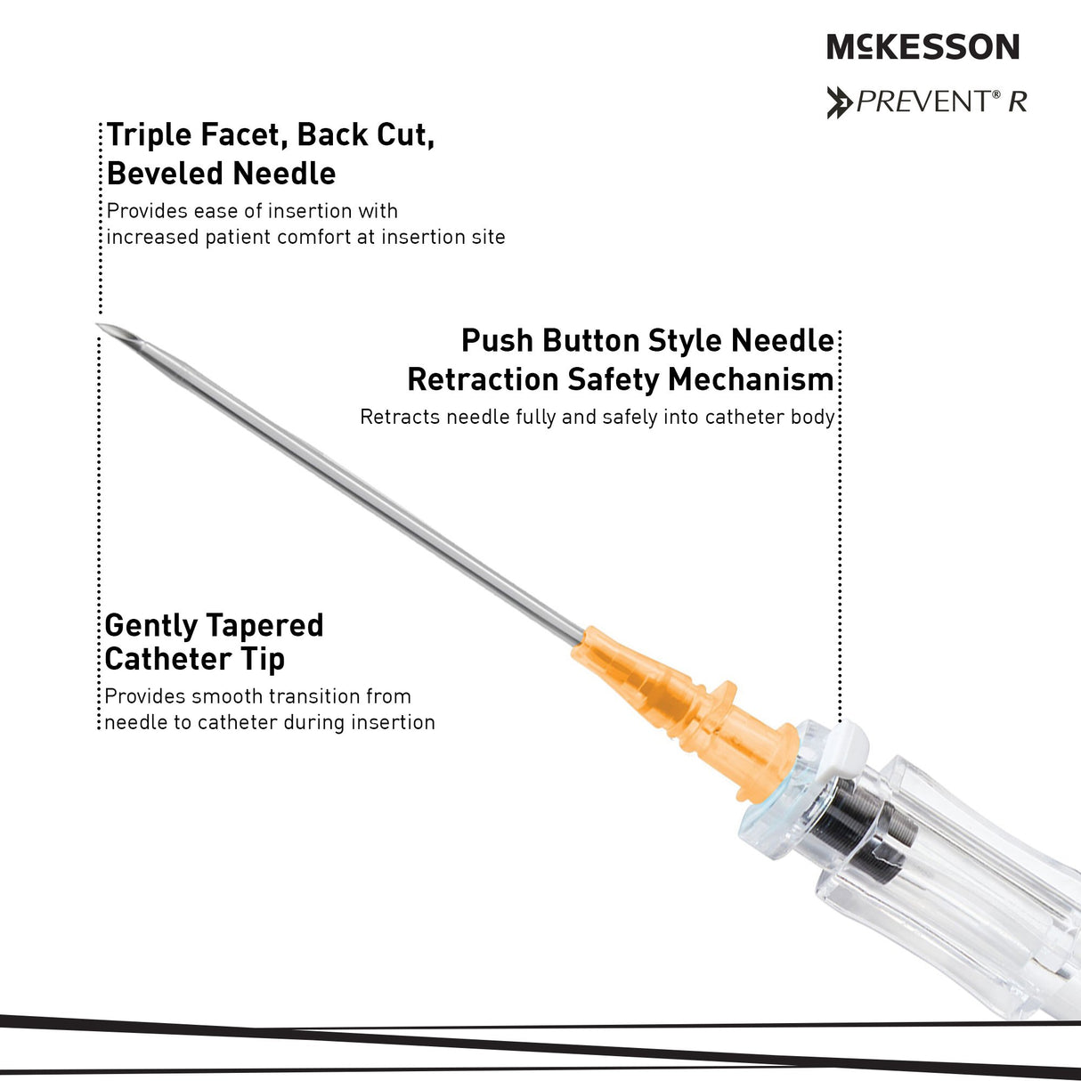 Peripheral IV Catheter McKesson 14 Gauge 1-3/4 Inch Polyurethane Straight Hub Non Blood Control Push Button Safety - BeHope