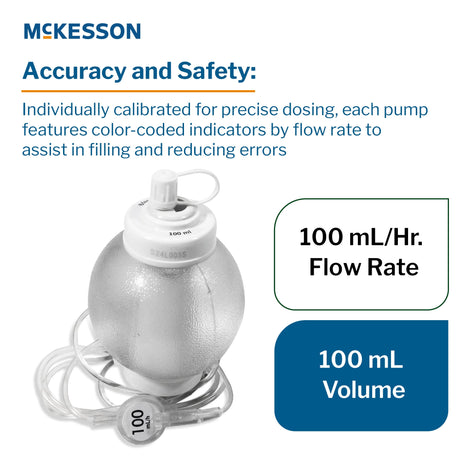 Mckesson Translucent Calibrated Elastomeric Infusion Pump - BeHope