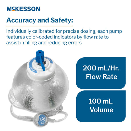 Mckesson Translucent Calibrated Elastomeric Infusion Pump - BeHope