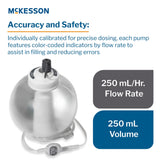 Elastomeric Pump Mckesson Individually Calibrated Translucent - BeHope