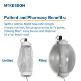 Elastomeric Pump Mckesson Individually Calibrated Translucent - BeHope