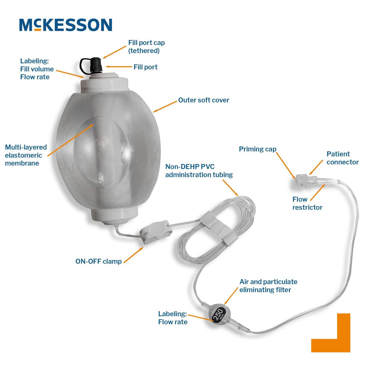 Elastomeric Pump Mckesson Individually Calibrated Translucent - BeHope