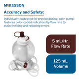 Elastomeric Pump Mckesson Individually Calibrated Translucent - BeHope