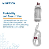 Elastomeric Pump Mckesson Individually Calibrated Translucent - BeHope