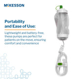 Elastomeric Pump McKesson 270 mL Volume 10 mL / Hr. Flow Rate - BeHope