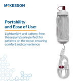 Elastomeric Pump Mckesson Individually Calibrated Translucent - BeHope