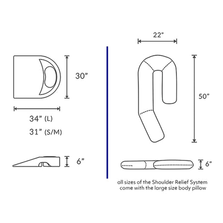 Shoulder Relief System Medcline® Foam Gel for Pain-Free Sleep - BeHope