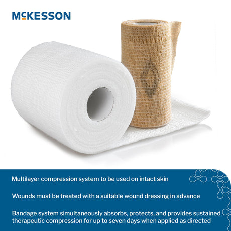 2 Layer Compression Bandage System McKesson 4 Inch X 7-1/10 Yard / 4 Inch X 6-9/10 Yard Self-adherent Closure Tan / White NonSterile 30 to 40 mmHg - BeHope