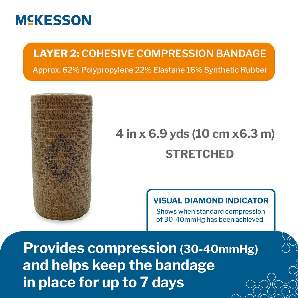2 Layer Compression Bandage System McKesson 4 Inch X 7-1/10 Yard / 4 Inch X 6-9/10 Yard Self-adherent Closure Tan / White NonSterile 30 to 40 mmHg - BeHope
